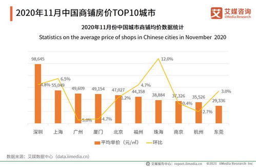 房地产板块走强,万科A等多股涨停,未来发展趋势如何